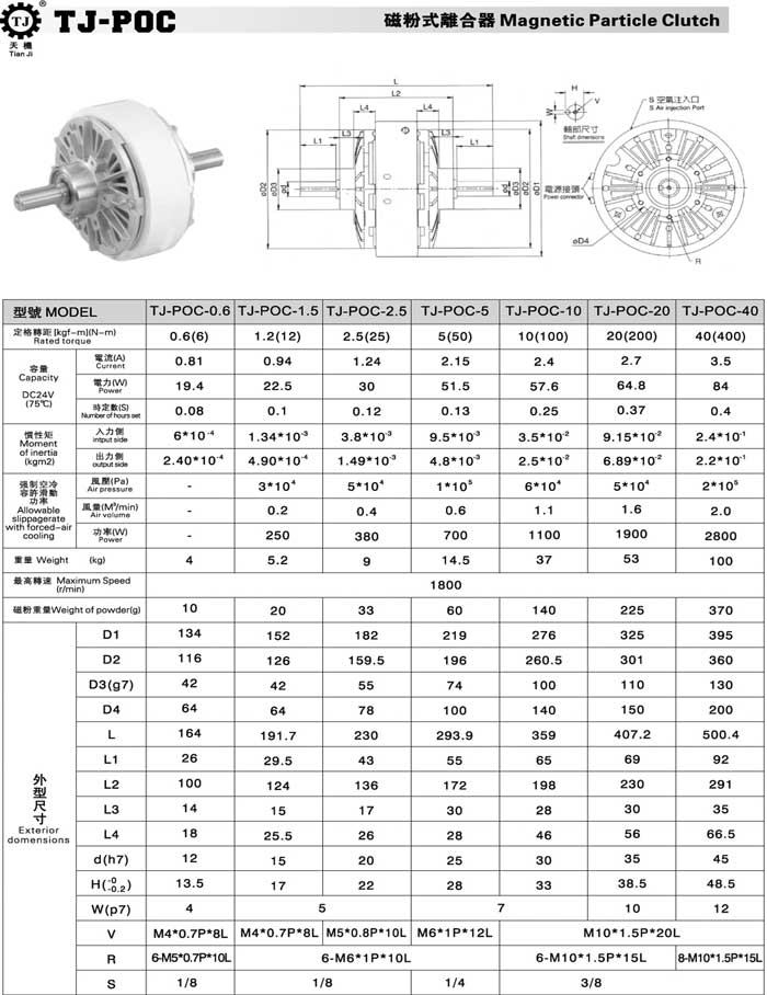 磁粉离合器选型表