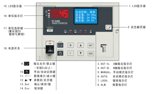 全自动张力控制器面板图及按键说明 全自动张力控制器面板图及按键说明