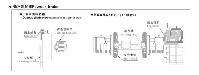 外壳旋转磁粉制动器安装示意图 外壳旋转磁粉制动器安装示意图