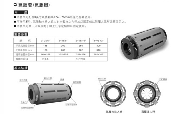 气胀套夹气胀鼓规格参数