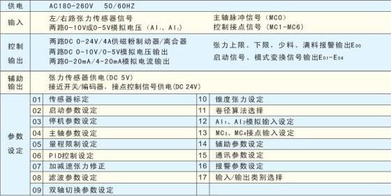 张力控制器选型表