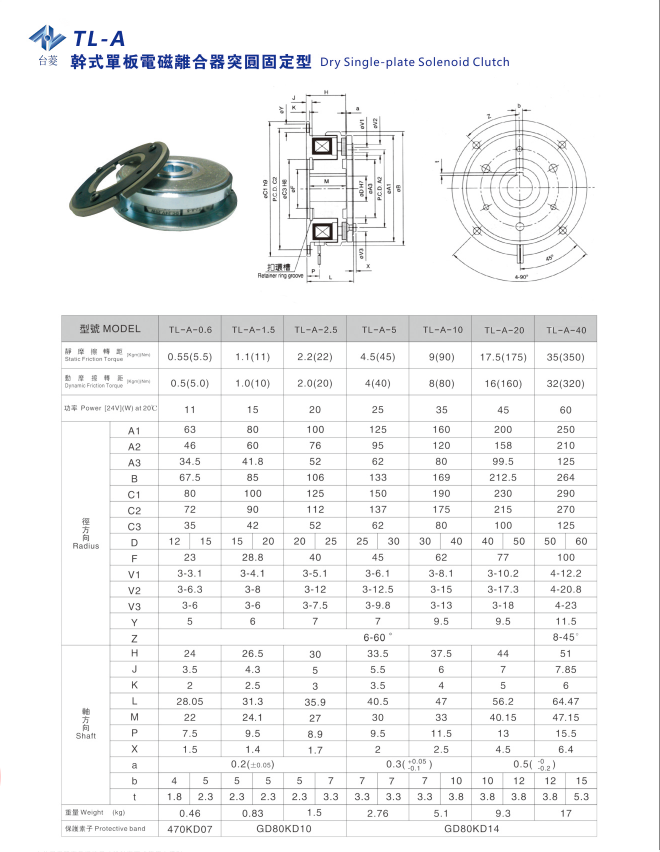 干式电磁离合器（单片式）规格型号尺寸参数表