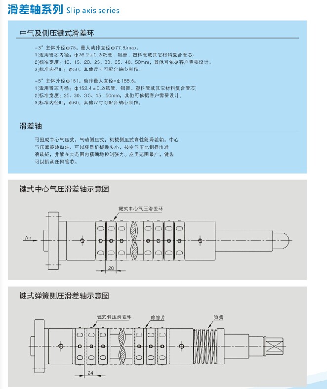 滑差气胀轴（滑差式气涨轴）安装示例图