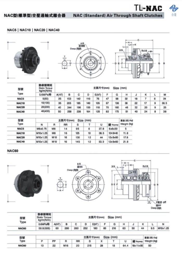 空压通轴式离合器NAC标准型规格型号尺寸参数表