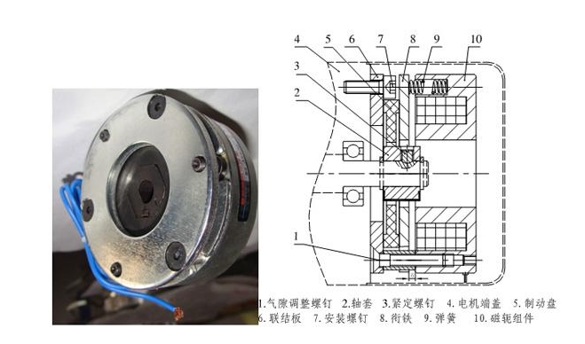 断电刹车器结构原理 断电刹车器结构原理