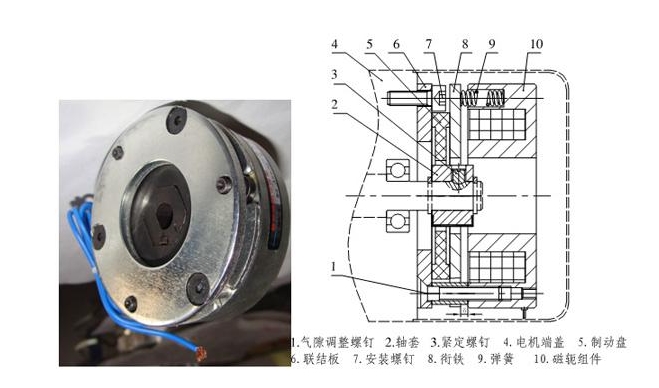 断电刹车器结构原理