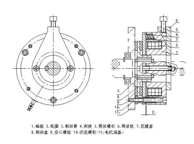 断电电磁刹车器,失电式电磁刹车器结构图