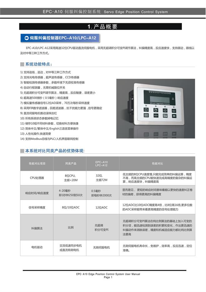 自动纠偏装置,伺服纠偏控制器